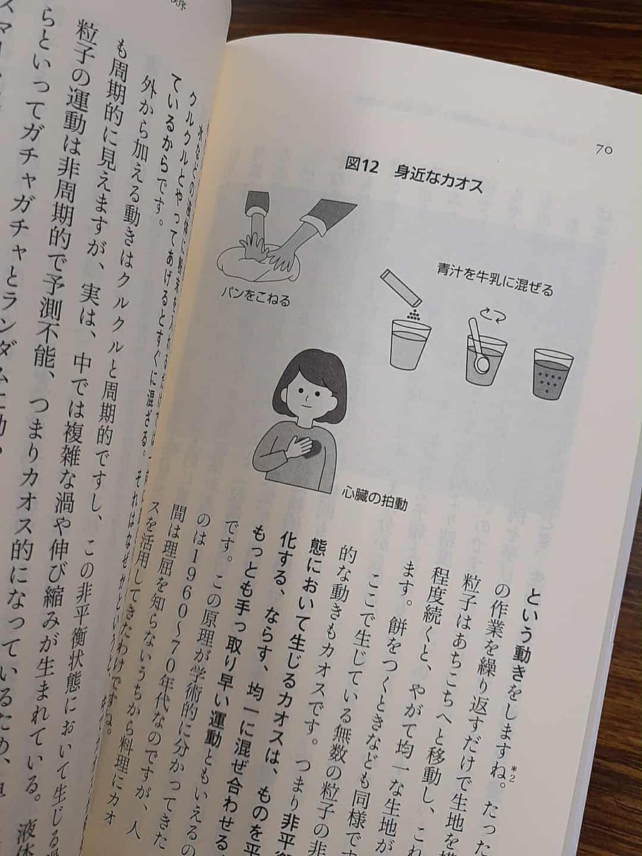 9月刊幻冬舎新書『#脳から心が生まれる秘密』の見本誌が完成📖✨
x.gd/HPL5L

「カオス理論」と聞くと、学問的でむずかしい印象も抱きがちですが、
●パンをこねる
●青汁が牛乳に溶ける
●心臓の拍動
日常のいろんなところにカオスが潜んでいると知ると、なんだか身近に感じられます😮