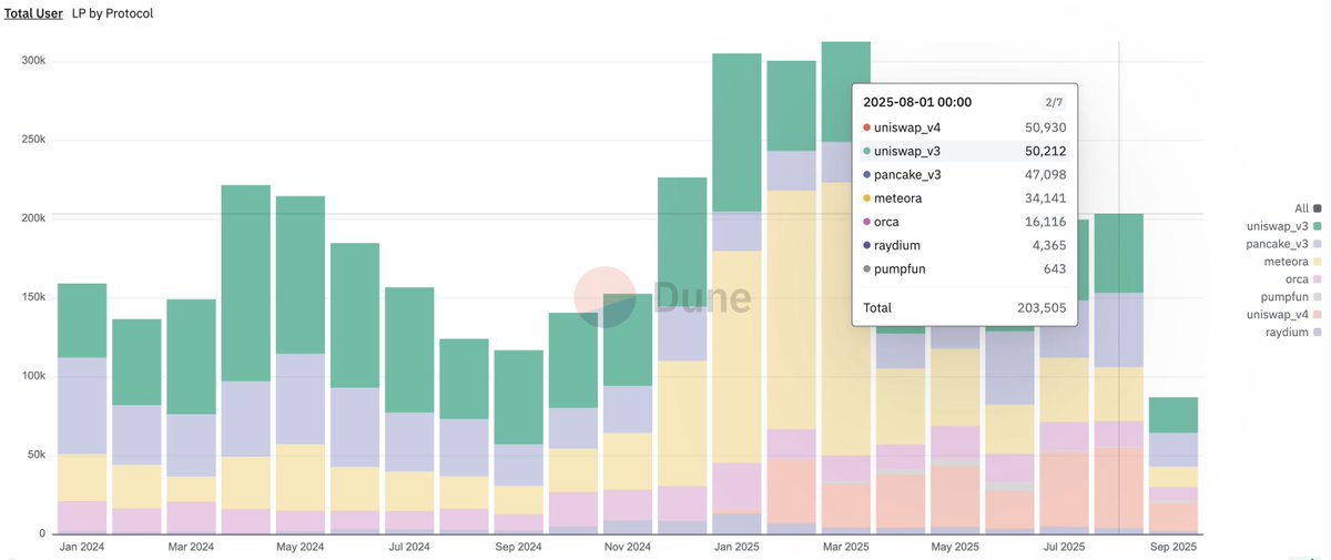 Thành Lê 🌩️ tweet media