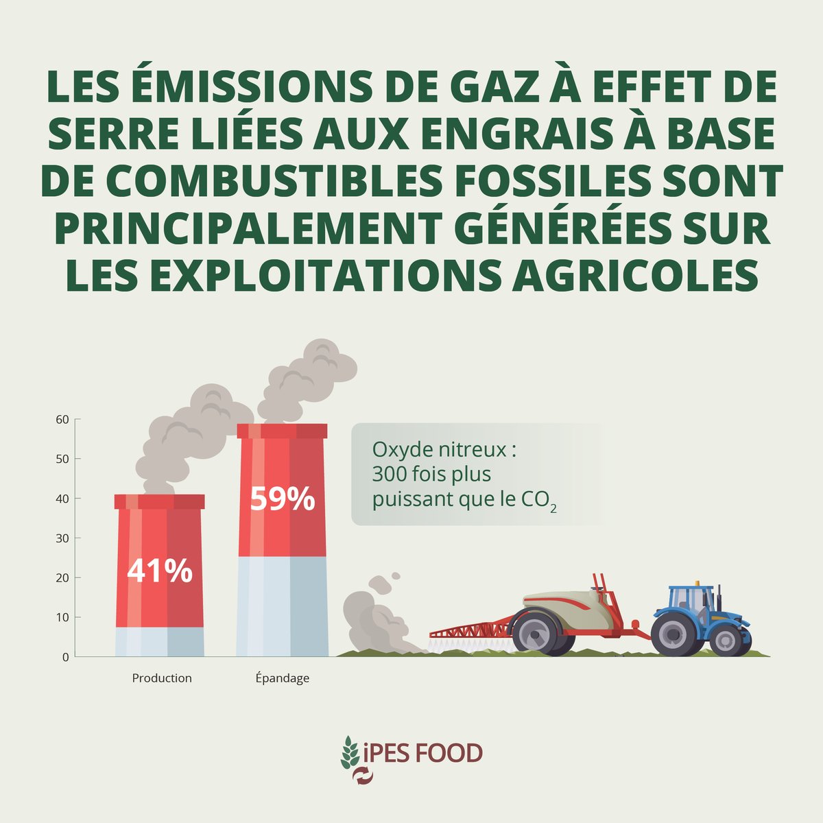 Fondation Daniel et Nina Carasso tweet media