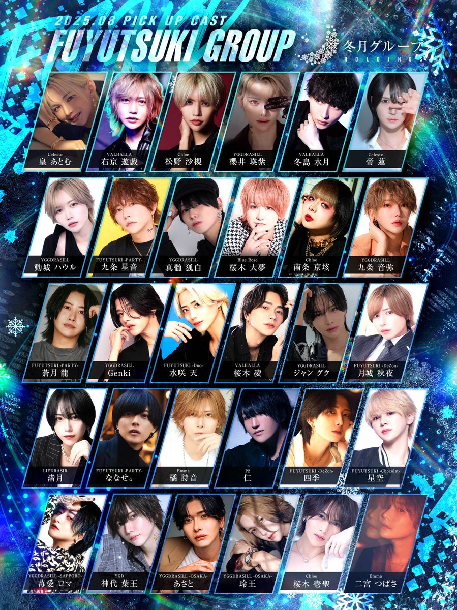 fgr118's tweet image. 冬月グループホールディングス
2025年8月度 PICK UP CAST＆PICK UP STORE✨

#時代はフユツキ
#カッコイイの最前線
