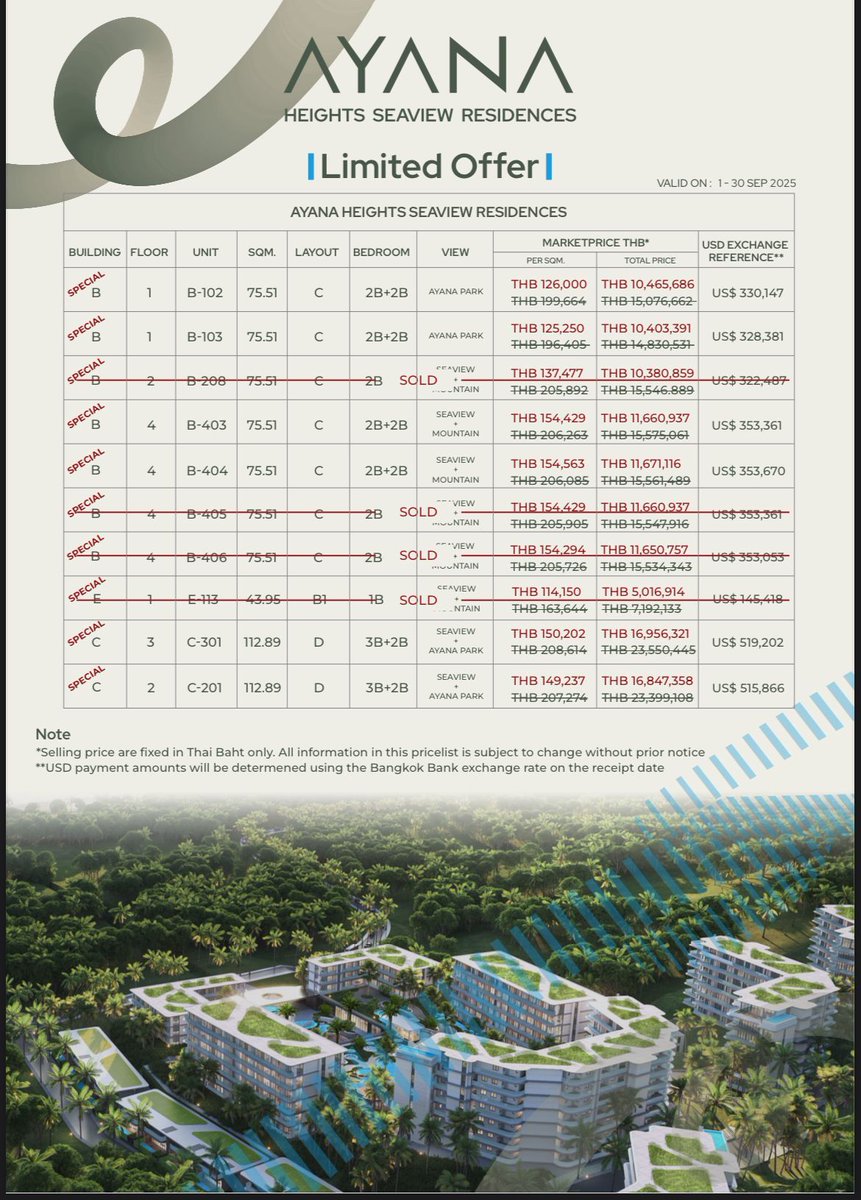 MP Real Estate tweet media