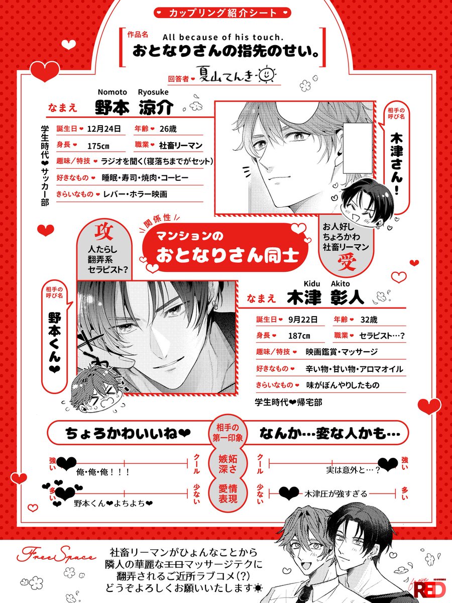 natu_tenki's tweet image. #おとなりさんの指先のせい。
CP紹介シート描かせていただきました！何かと賑やかな2人です🎉
単話配信も始まっておりますので、よろしけれは見守っていただけますと幸いです☀

1話→cmoa.jp/title/334294/v…

#fromRED