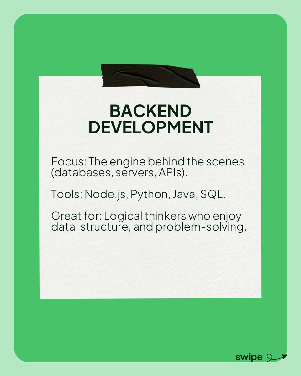 dev_careers's tweet image. There’s no wrong choice when it comes to tech careers. The key is choosing the path that excites you and taking action. 

💻 Frontend: Love creating user-friendly interfaces and designs people interact with?
 ⚙️ Backend: Prefer solving logic, databases, and powering what happens…