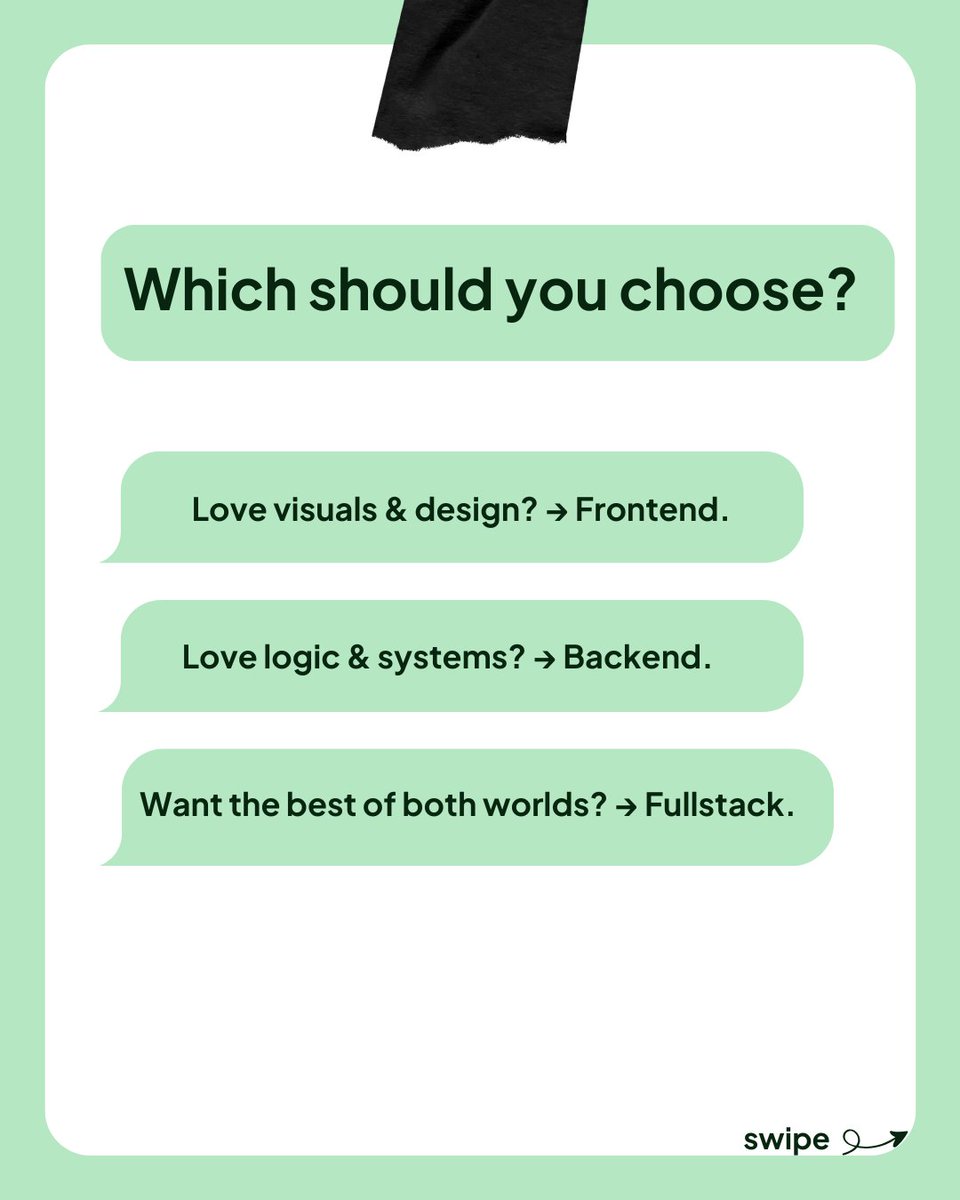 dev_careers's tweet image. There’s no wrong choice when it comes to tech careers. The key is choosing the path that excites you and taking action. 

💻 Frontend: Love creating user-friendly interfaces and designs people interact with?
 ⚙️ Backend: Prefer solving logic, databases, and powering what happens…