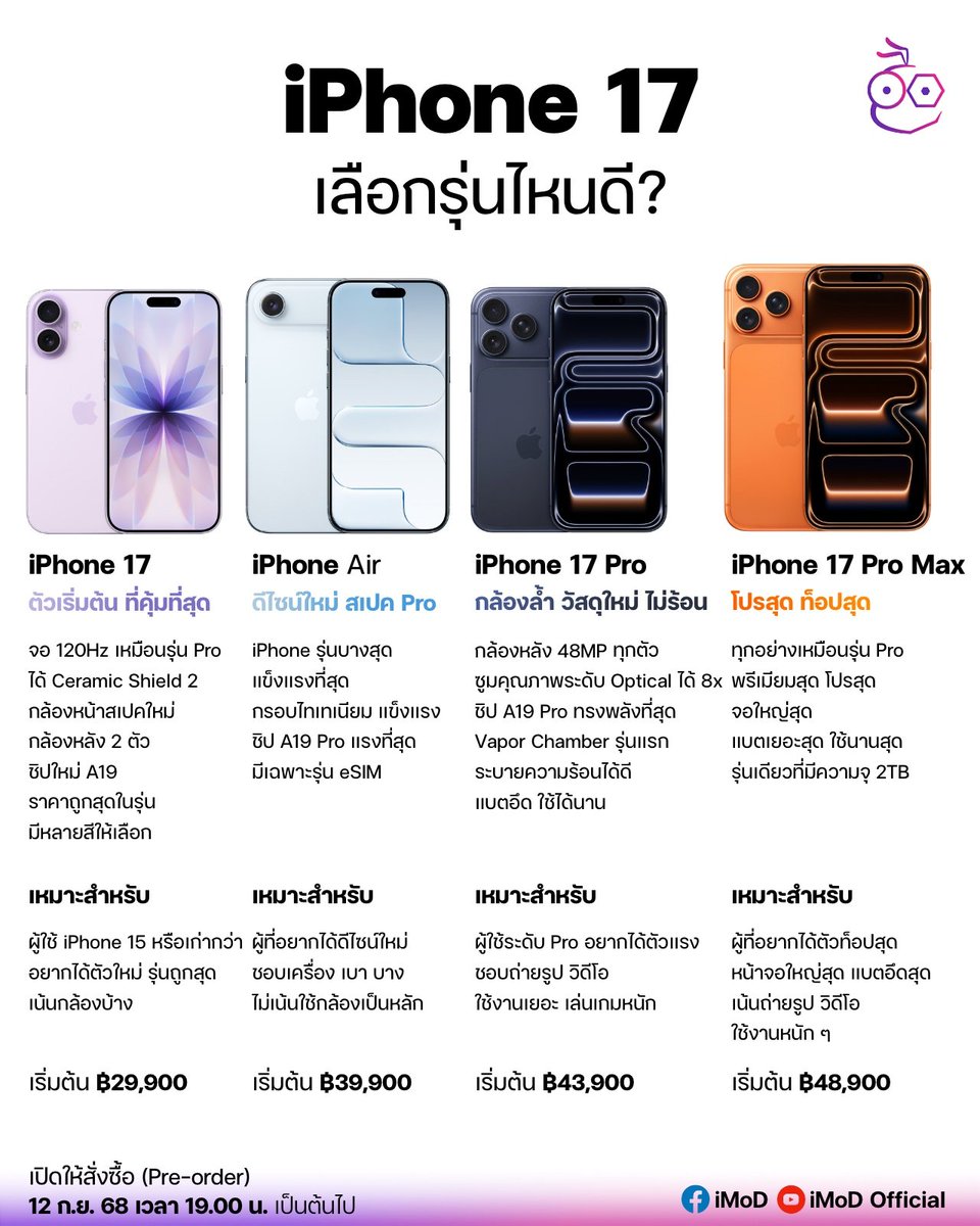 iPhone 17 กำลังเปิด Pre-order คำ่วันนี้แล้ว (12 ก.ย. 68 เวลา 19.00 น. เป็นต้นไป) แต่ละรุ่นเป็นยังไง รุ่นไหนเหมาะกับใคร ไปชมคำแนะนำกันเลย

#iMoD #iPhone17 #iPhoneAir #iPhone17Pro #iPhone17ProMax