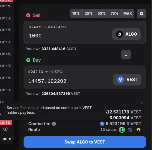 vestigefi's tweet photo. @jrozyki Holding VEST boosts your swaps. The more you have, the less fees you pay (with zero fees at 75k VEST and above). https://t.co/ejtyg08OEP