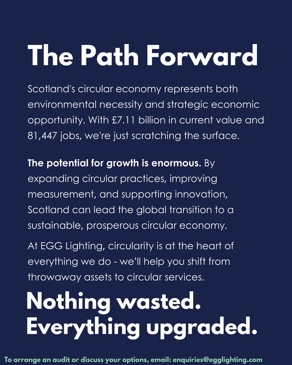 EGG lighting tweet media