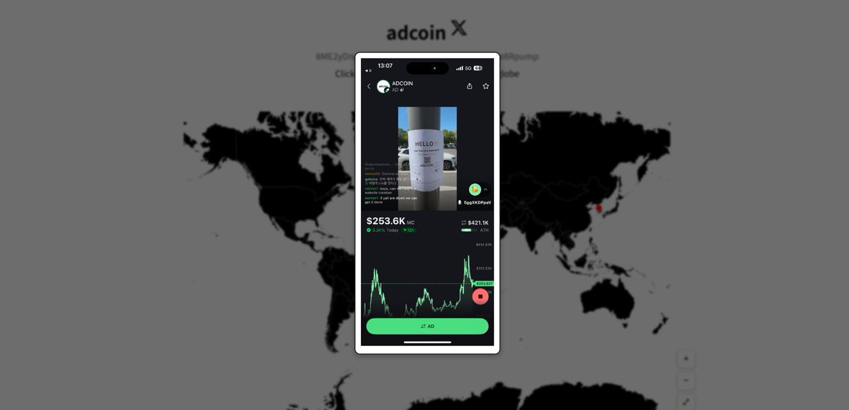 website is working well

you can submit your works and wait for approve for a while then boom