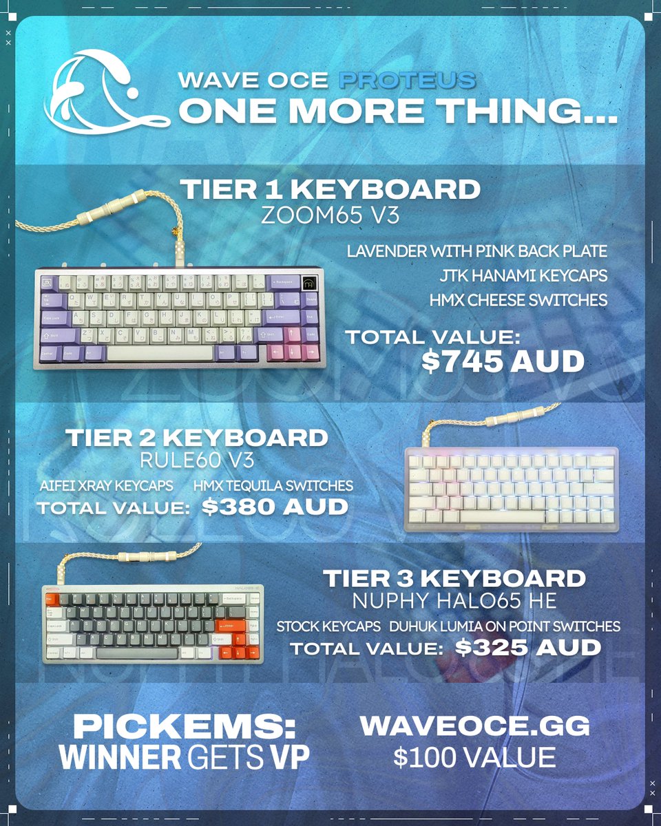 Wave_OCE's tweet photo. We've got something a little extra on top of the pickems, thanks to @MerlinJPC, there will be 3 keyboards available to win through various means leading up to the grand finals. As to how, this will be revealed at a later date so keep an eye out on our discord for that!
Also a reminder to do your pickems (on the website and post them on discord) if you'd like a chance at $100AUD in VP, these will close on the Saturday the 13th of September, at 3PM AEST.