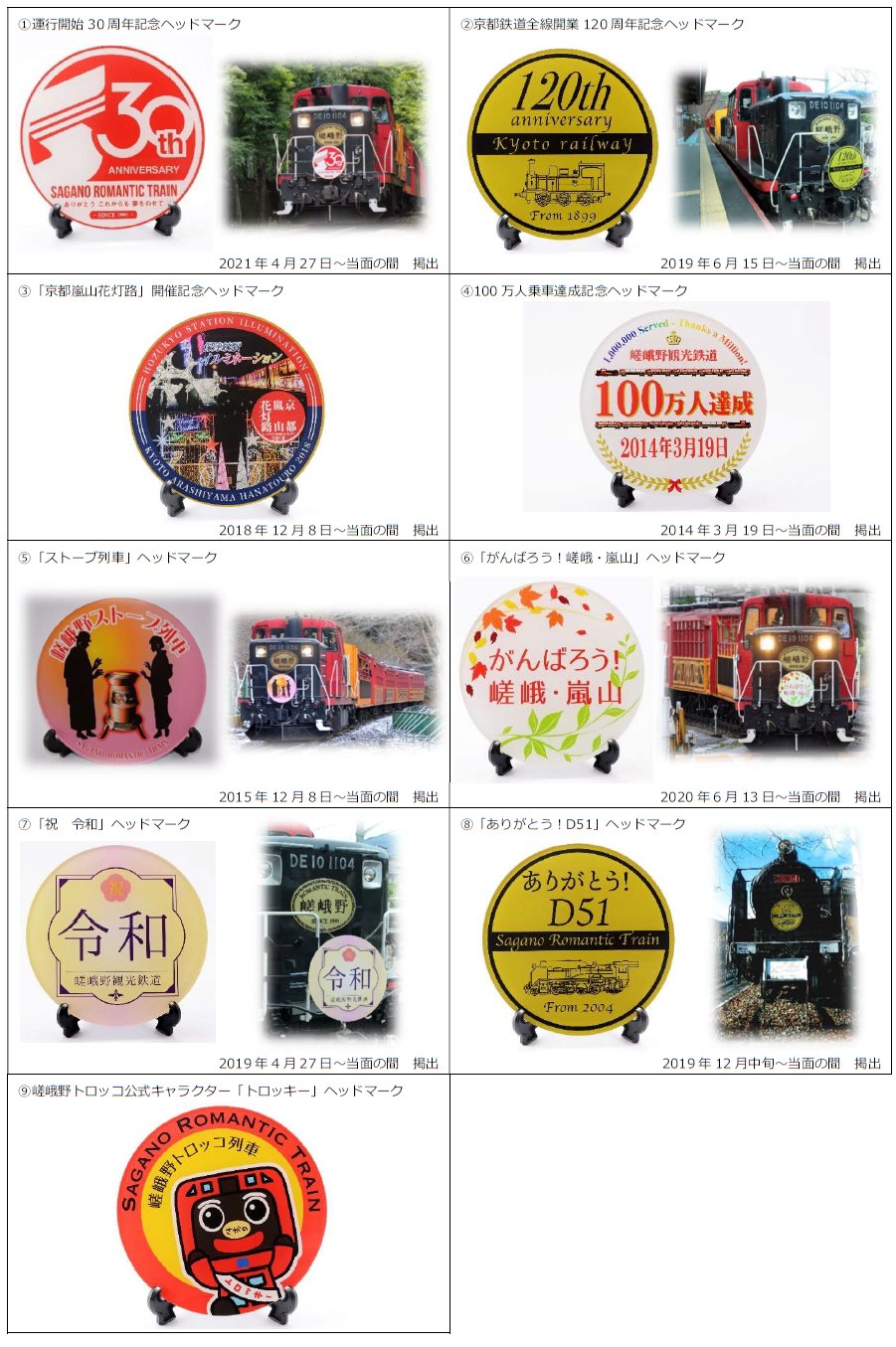 2705 外国切手 スロベニア 2005年 観光 風景 建物 ミニシート 未使用 2705 外国切手 スロベニア 2005年 観光 風景 建物 ミニシート 未