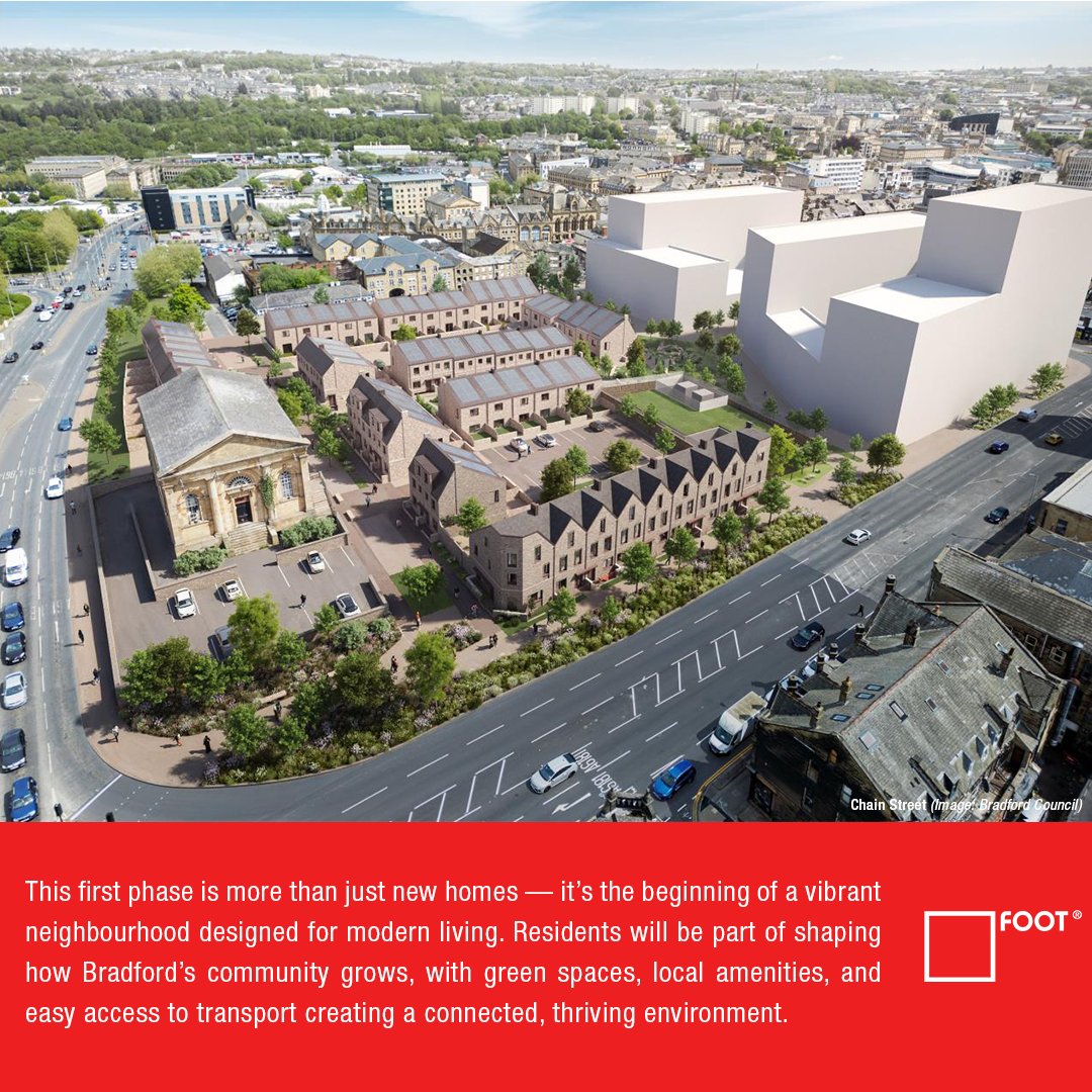 Squarefoot Apartments tweet media