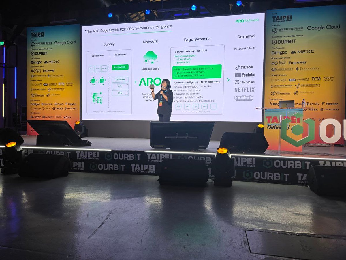 ARO was proud to join #TBW2025 💫

We shared insights on our network, introduced ARO’s vision, and connected with builders and community members in Taiwan 🇹🇼

Thanks to <a href="/TaipeiWeek/">Taipei Blockchain Week</a> and <a href="/_BuilderDAO/">BuilderDAO</a> for hosting such an inspiring event! 🙌