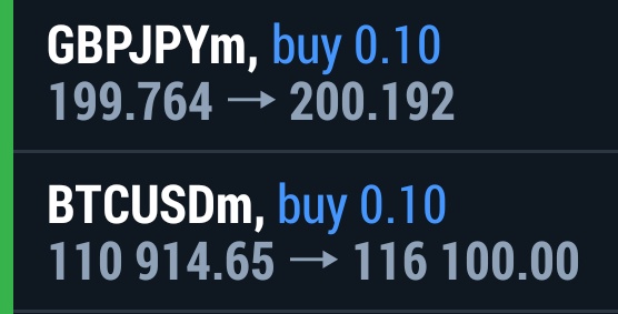 ありがとう！ビットコイン！
ポン円もありがとう！
ゴールドはもうちょっと掘ってみようか？