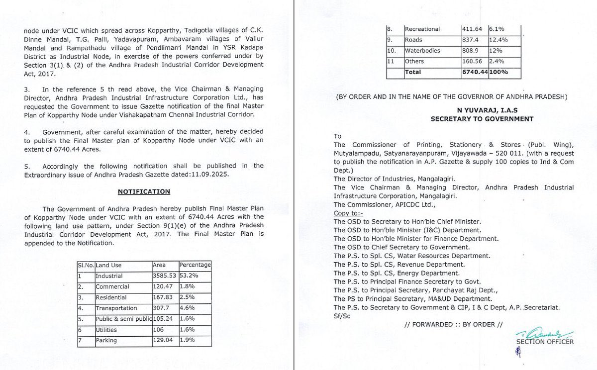 MissionAndhra's tweet photo. Govt of #AndhraPradesh approves Kopparthy Industrial Node Masterplan under #VCIC 🚩
•Total Land Area: 6,740.44 acres
•Part of #Visakhapatnam - #Chennai Industrial Corridor
#InvestInAP #Kadapa https://t.co/58gULzgLtv
