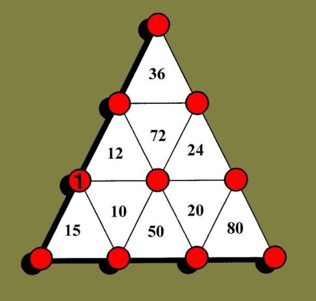 Piyahaema's tweet image. EP.577 – Coke Complex Numbers 🥤a+bi
a = Real fizz
bi = Imaginary calm
#ComplexLOL #FizzMath #GovExam