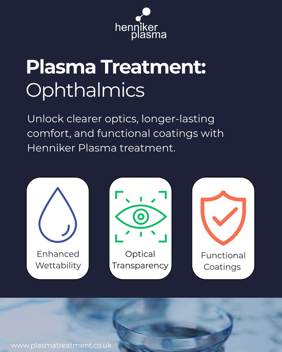 👁️Sharper vision starts at the surface

Plasma treatment plays a vital role in the contact lens and optics industry. Delivering cleaner surfaces, stronger coatings, and enhanced wearer comfort.

✅ Removes invisible residues

✅ Enhanced wettability

✅ Functional Coatings