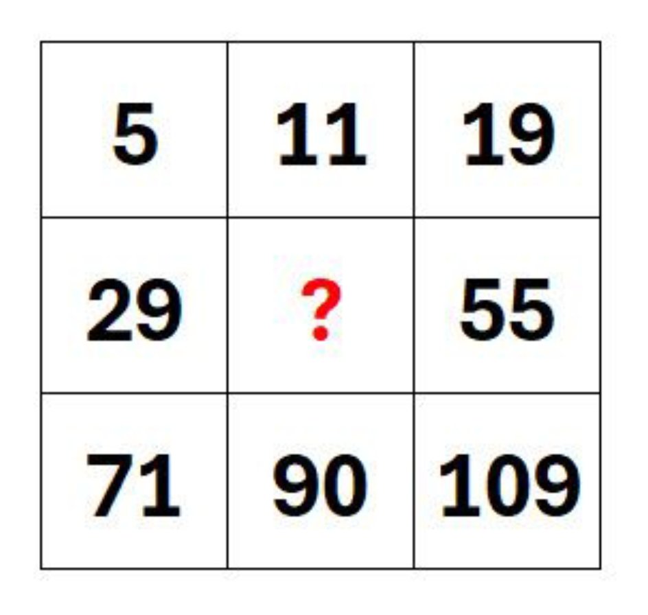 Piyahaema's tweet image. EP.587 – Coke Statistics 🥤📊
Mean fizz = Refreshing
Outlier fizz = Explosion 💥
#StatsLOL #FizzMath #GovExam