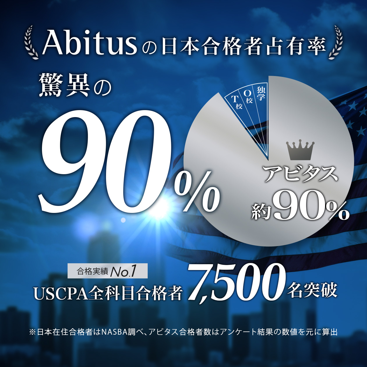 アビタス　USCPA テキスト　新品 Amazon.co.jp: USCPA 米国公認会計士 aitus アビタス 教科書
