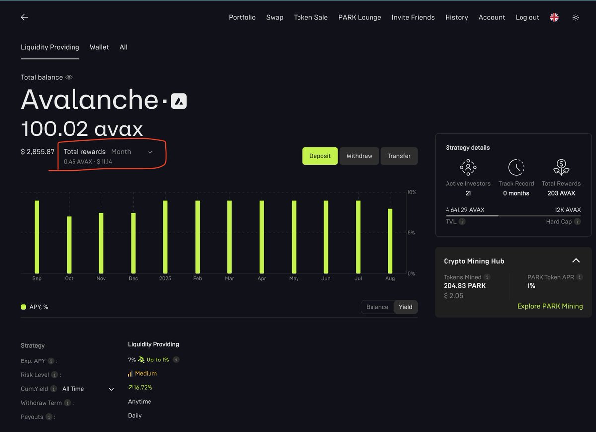 FilipSavicFS's tweet image. I'm earning with @_earnpark! 
One of the best liquid AVAX yields