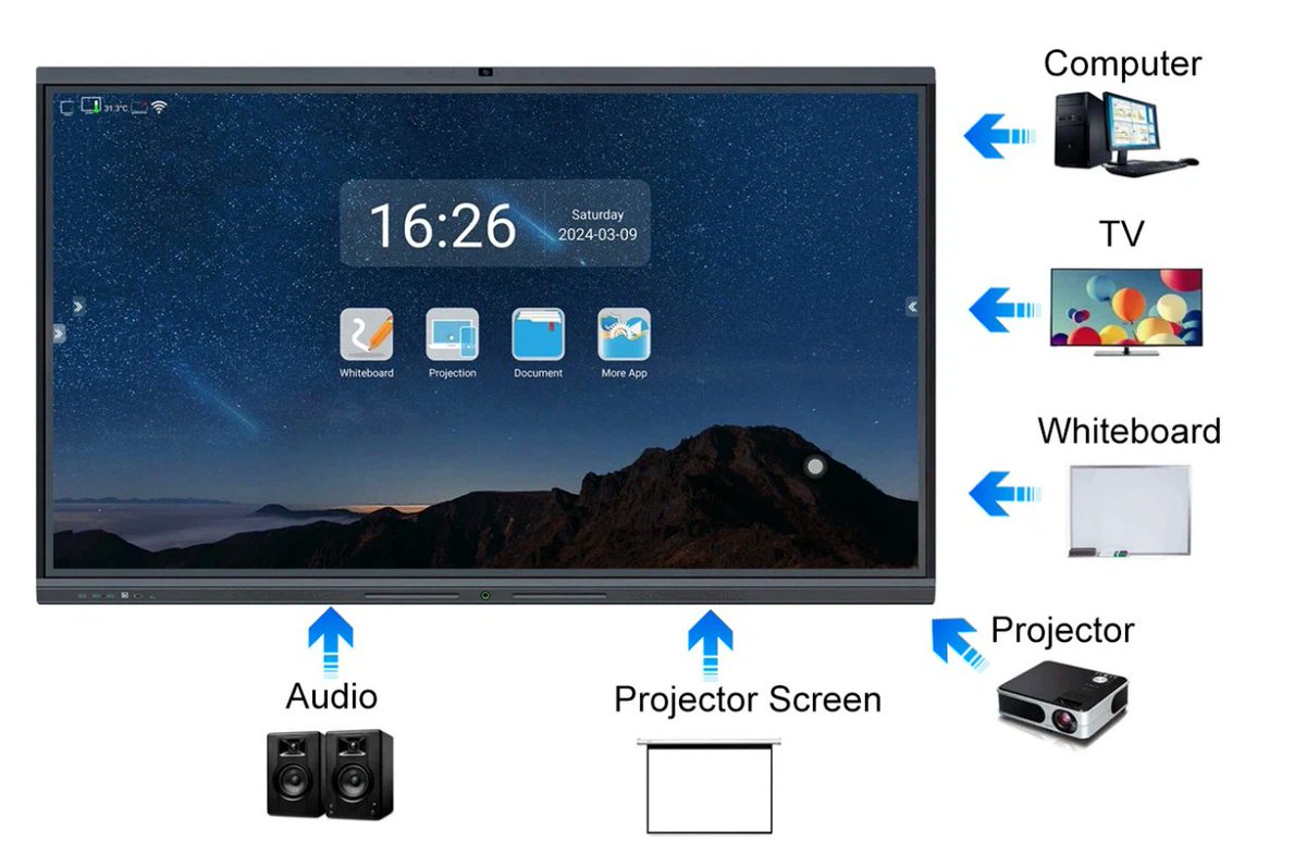 karria01's tweet image. 🚀Upgrade your classroom or meeting room with #InteractiveWhiteboard!
✅55–100&quot; touch screen, 4K resolution
✅Supports multi-touch &amp;amp; pen input for real-time collaboration
✅Built-in Android system &amp;amp; wireless screen sharing
hdfocuspro.com/interactive-wh…
#EdTech #SmartClassroom #tool
