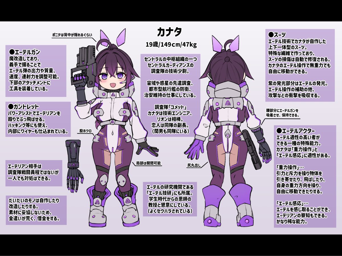 自分の資料用に用意したデフォルメの宇宙服カナタちゃん😌♥
とりあえずキャラの設定は補完できてるかな🤔 
