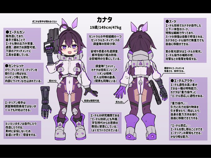 自分の資料用に用意したデフォルメの宇宙服カナタちゃん😌♥
とりあえずキャラの設定は補完できてるかな🤔 