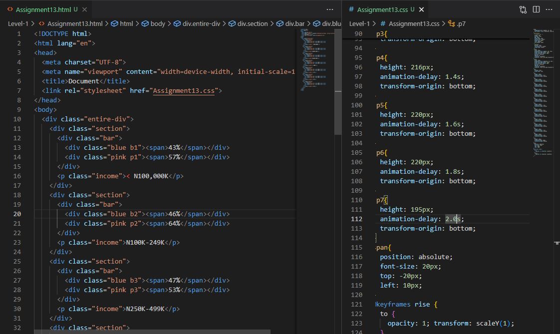 alabi_debo55272's tweet image. Built a bar-graph animation that grows dynamically, making static data come alive.
A solid exercise in combining design with interactivity.
#FrontendDevelopment #WebAnimations #CodingJourney #CodeNewbies @sqicict @JanetBusayo4