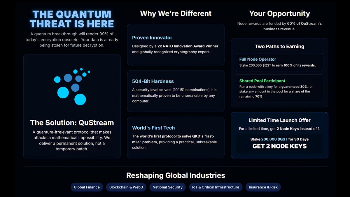 This is bigger than just crypto.

The quantum threat impacts global finance, national security, and all critical infrastructure alike. 

QuStream is the foundational security layer designed to protect it all. 

We're reshaping the future of digital trust.