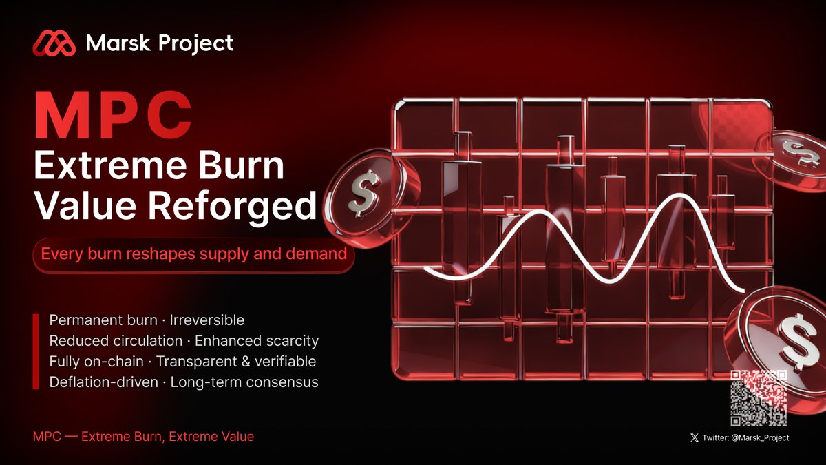 Marsk_Project's tweet image. 🔥 MPC Extreme Burn · Value Reforged

Every burn reshapes supply and demand

🔥 Permanent burn · Irreversible
🔥 Reduced circulation · Enhanced scarcity
🔥 Fully on-chain · Transparent &amp;amp; verifiable
🔥 Deflation-driven · Long-term consensus

⚡ MPC — Extreme Burn, Extreme Value…