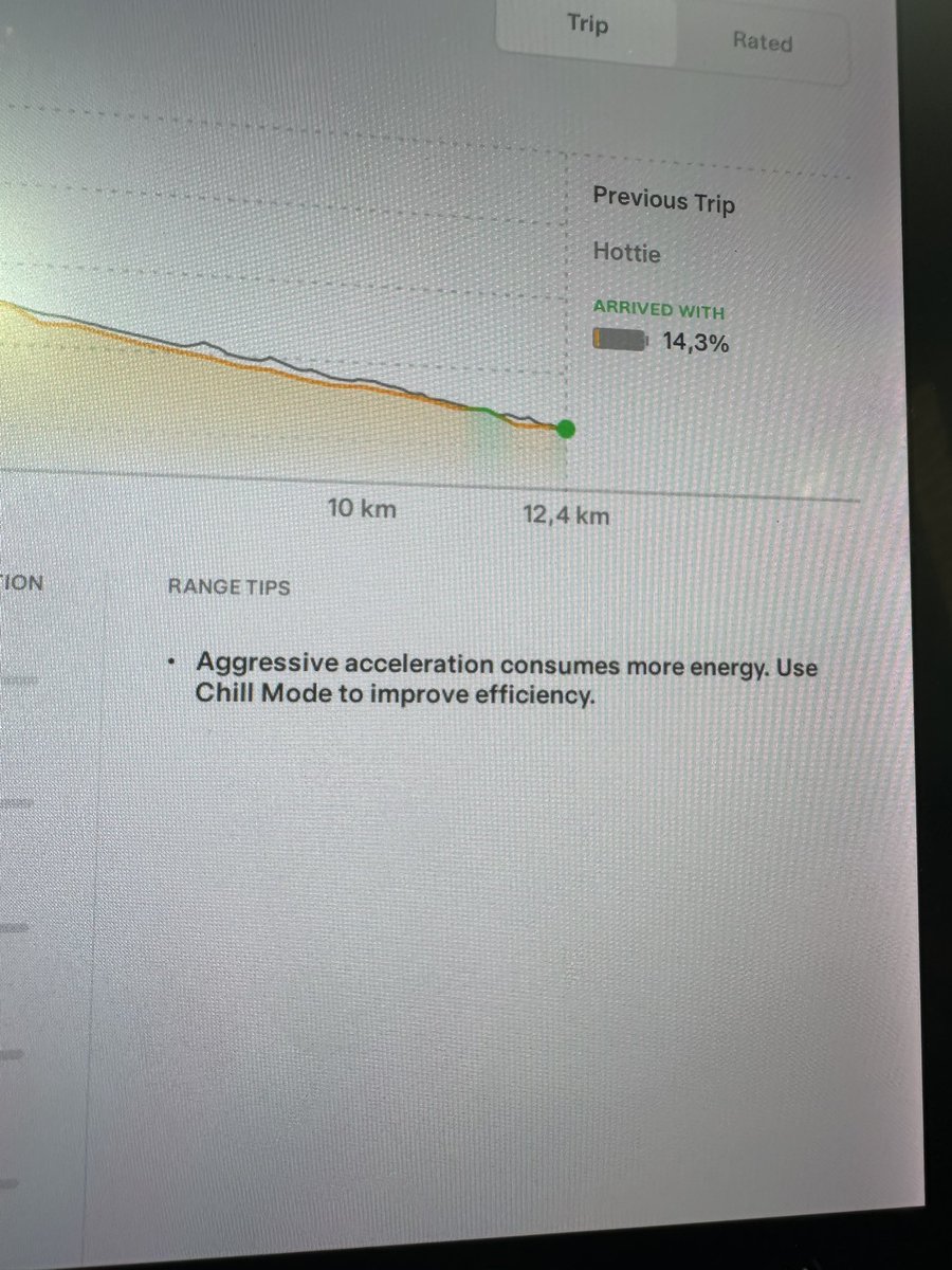 Thanks Tesla but I buy one of your cars to be able to do aggressive acceleration 🤣 But thanks for the efficiency tip!