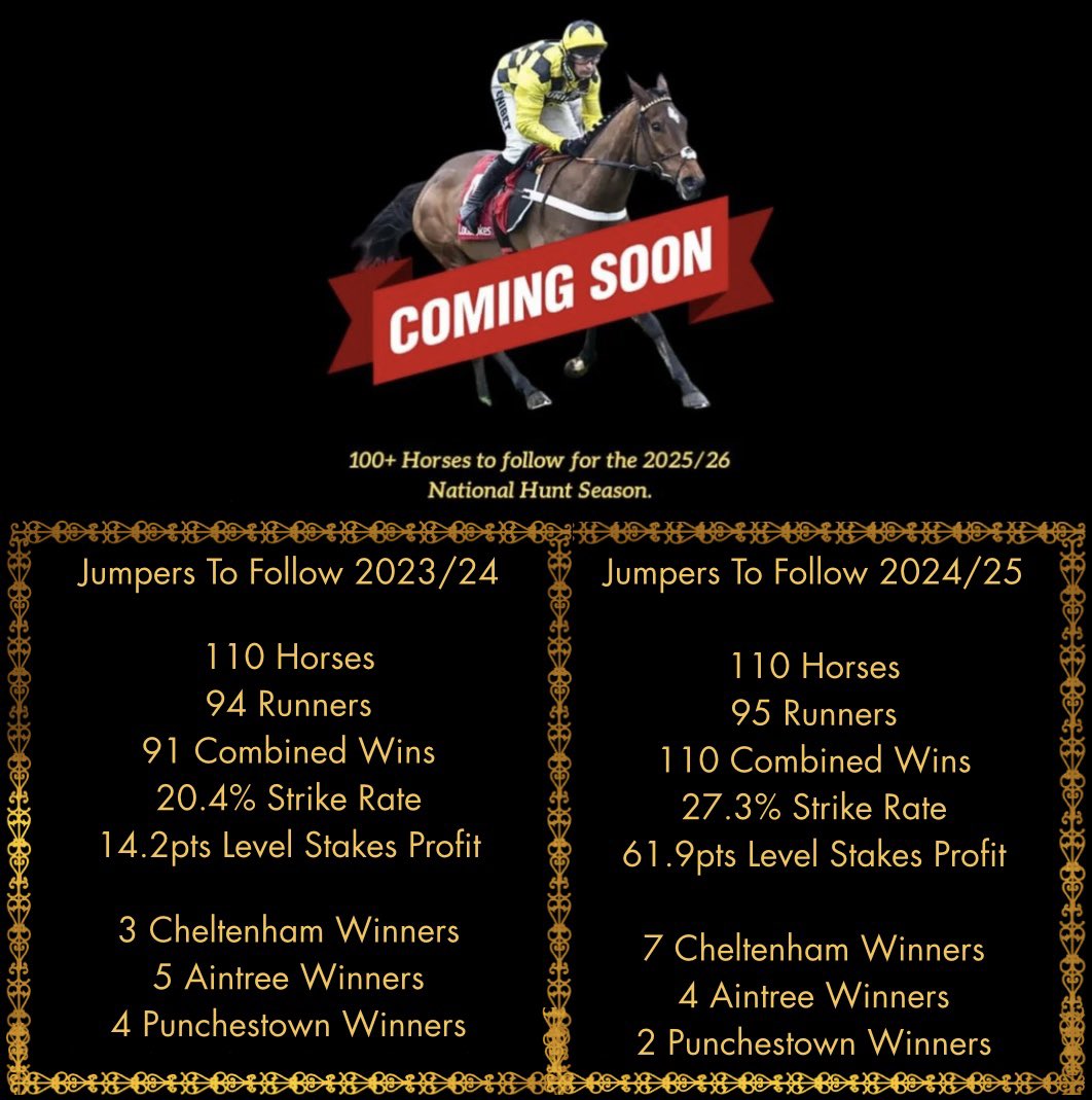 turn_foot's tweet photo. After its success last season and with the first meeting at Chepstow now just four weeks away our Horses to follow Ebook for the 2025/26 National Hunt Season will be released in the coming days.

#JumpsRacing #CheltenhamFestival https://t.co/xJr5vH6UM5