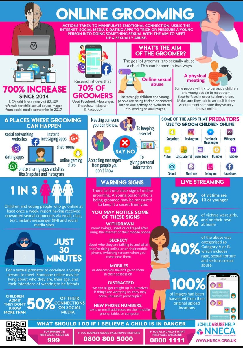 ⚠️📲🚶🏼‍♀️Online Grooming. It's impossible to remember every app so it's important to have honest conversations with children. Even if to begin with they might not seem to listen (Teenagers), remind them you love them &amp; care about them. 
Website for support 
nneca.org.uk
