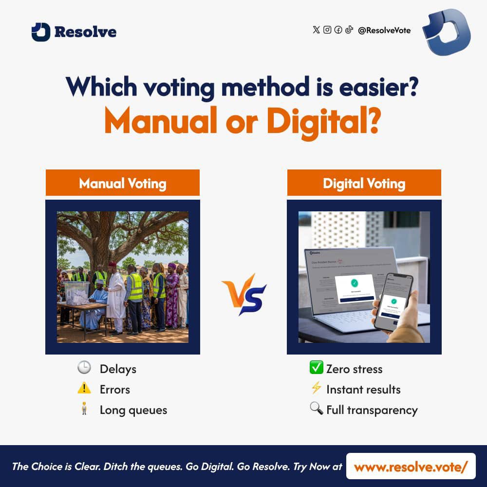 Resolve.Vote tweet media