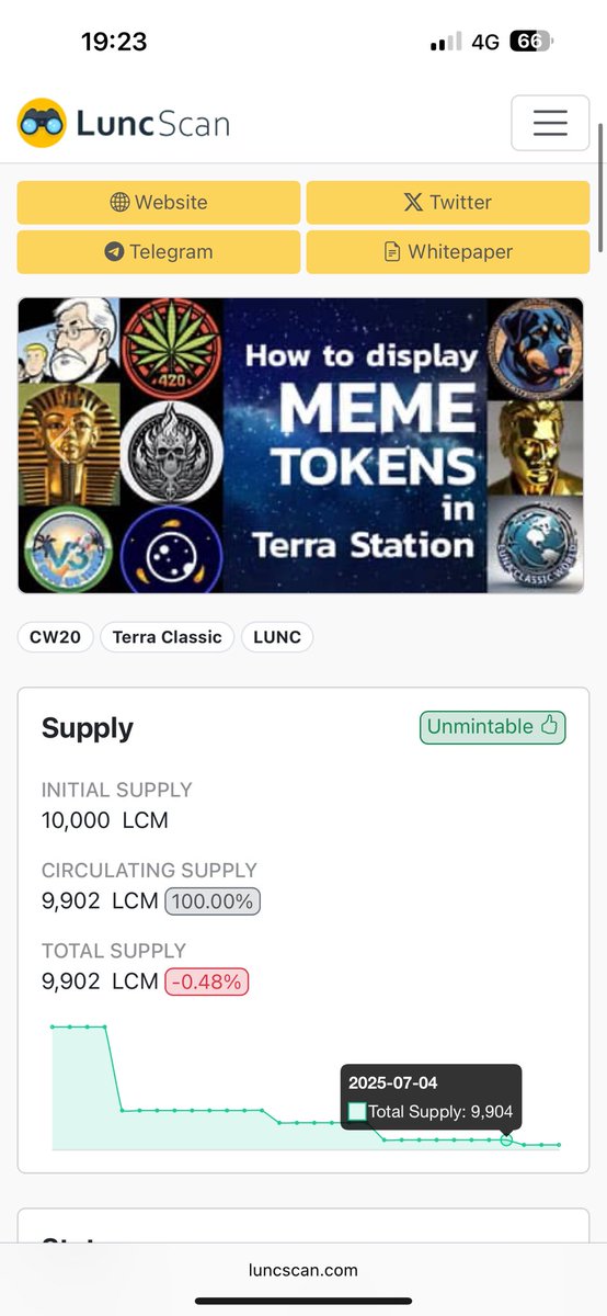 #LCM supply started with 10k total supply and the community has slowly been burning it. Current total $LCM in existence is only 9902 with a buyback and burn of the tax in place. Price is holding above $1 🚀 ATH $4. 

#Lunc #Ustc #Lunccommunity #LUNCBURN <a href="/frag_dude/">frag | Juris Protocol 🧑‍⚖️ 🥦</a> #Juris #GRDX