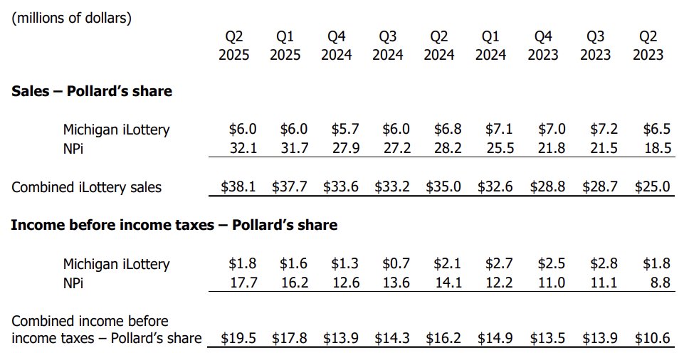 UnlearningCFA tweet media