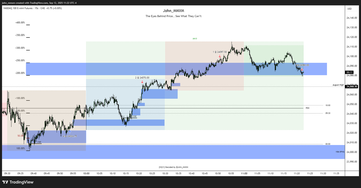 john_mmxm's tweet photo. Sequence Online → Buy-Side Confirmed       

$NQ MMBM             

September 12, 2025 https://t.co/tB7bysW09Q