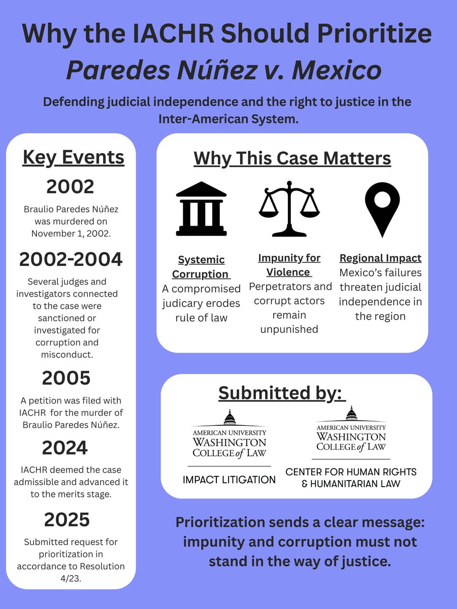 After more than a decade of stalled human rights cases, AUWCL Impact Litigation Fellows are using a new expedited procedure to fast-track rulings for victims in Panama and Mexico. Discover more: tinyurl.com/IACHR-Cases

<a href="/humanrts/">Center For Human Rights & Humanitarian Law</a> <a href="/AcadHumanRights/">Academy Human Rights</a>