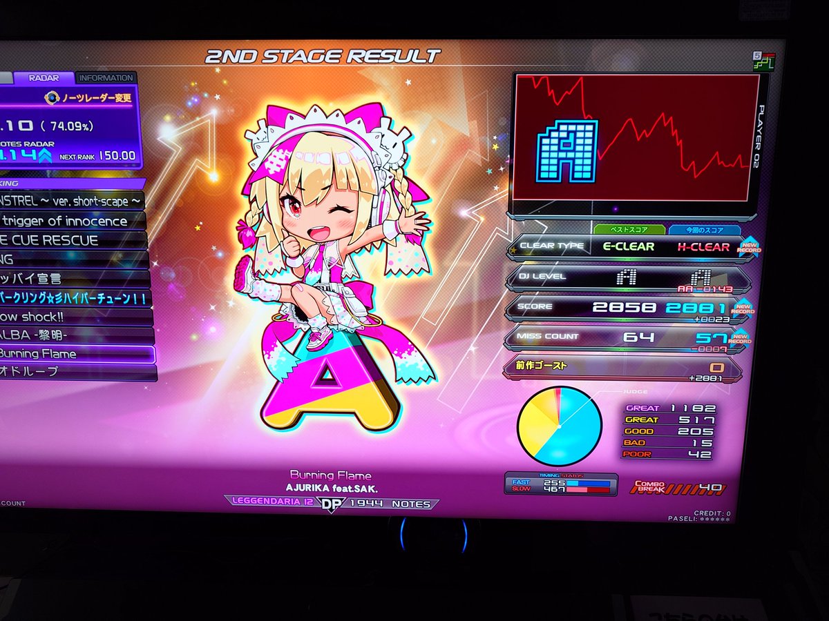 ◎くるみさん専用ページ 涼花くるみ💃🏿9月結 横浜ロック座💃🏿 (@ganmenmeikiyade) / X