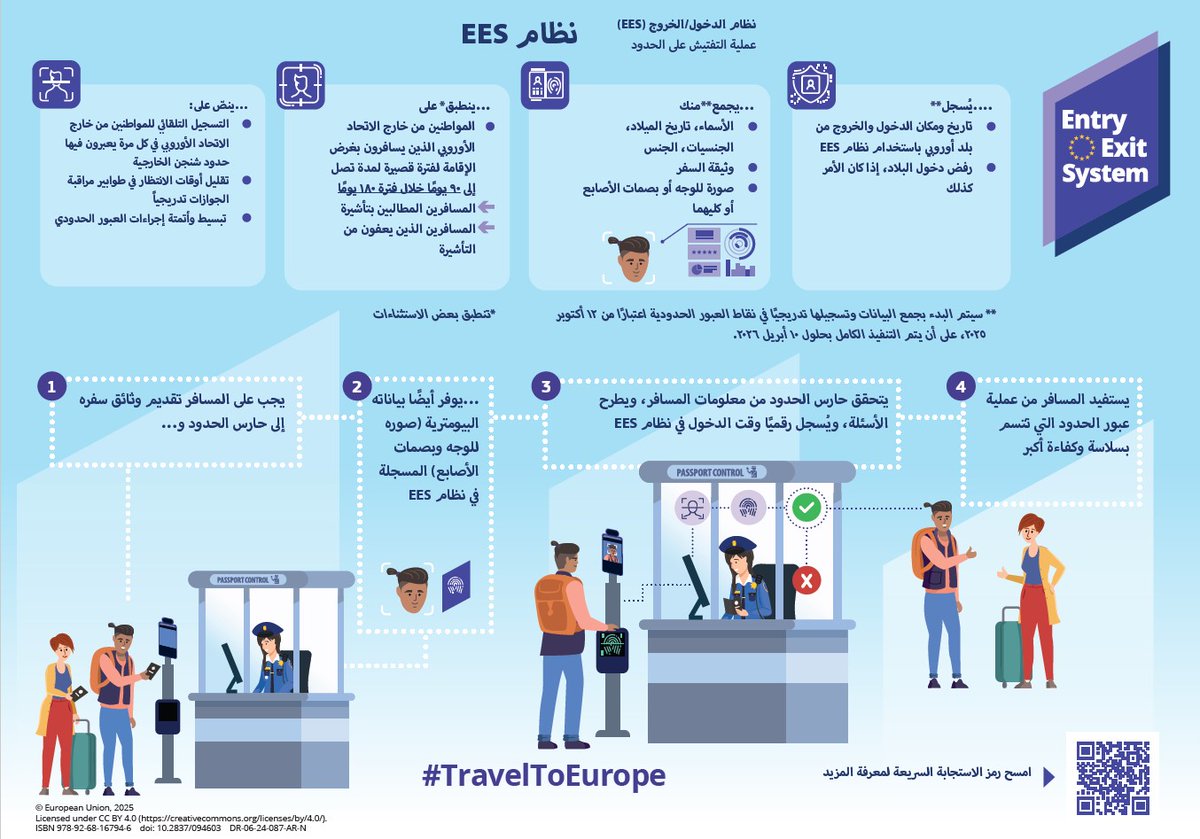 AR
هل تخطط للسفر إلى أوروبا؟
نظام جديد لإدارة الحدود، يُدعى نظام الدخول/الخروج (EES)، سيجعل قريبًا عبورك للحدود أكثر سهولة وفعالية.
لمزيد من المعلومات حول نظام EES  travel-europe.europa.eu
#السفر_إلى_أوروبا