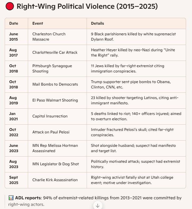 GoodguyGoneBad tweet media