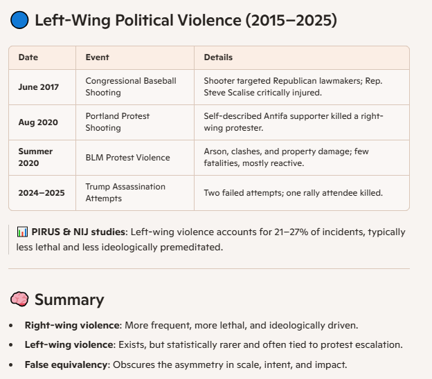 GoodguyGoneBad tweet media