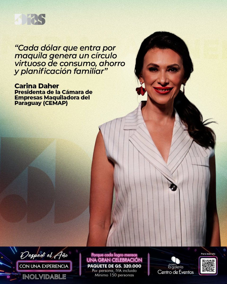 El sector maquilador paraguayo se encamina a cerrar el 2025 con un nuevo récord en recaudación y exportaciones, tras superar los US$ 800 millones en agosto (+18% vs. 2024).

Con 21 rubros, presencia en 24 países y más de 260 empresas, la maquila se consolida como motor de