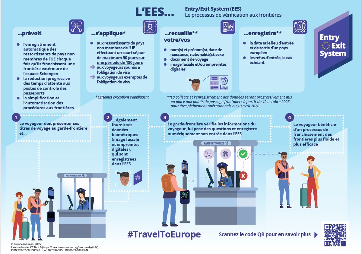 FR
Vous prévoyez de voyager en Europe ? Un nouveau système de gestion des frontières, le système d'entrée/sortie, rendra bientôt votre passage à la frontière plus facile et plus efficace.
Plus d'information sur le EES : travel-europe.europa.eu #traveltoeurope