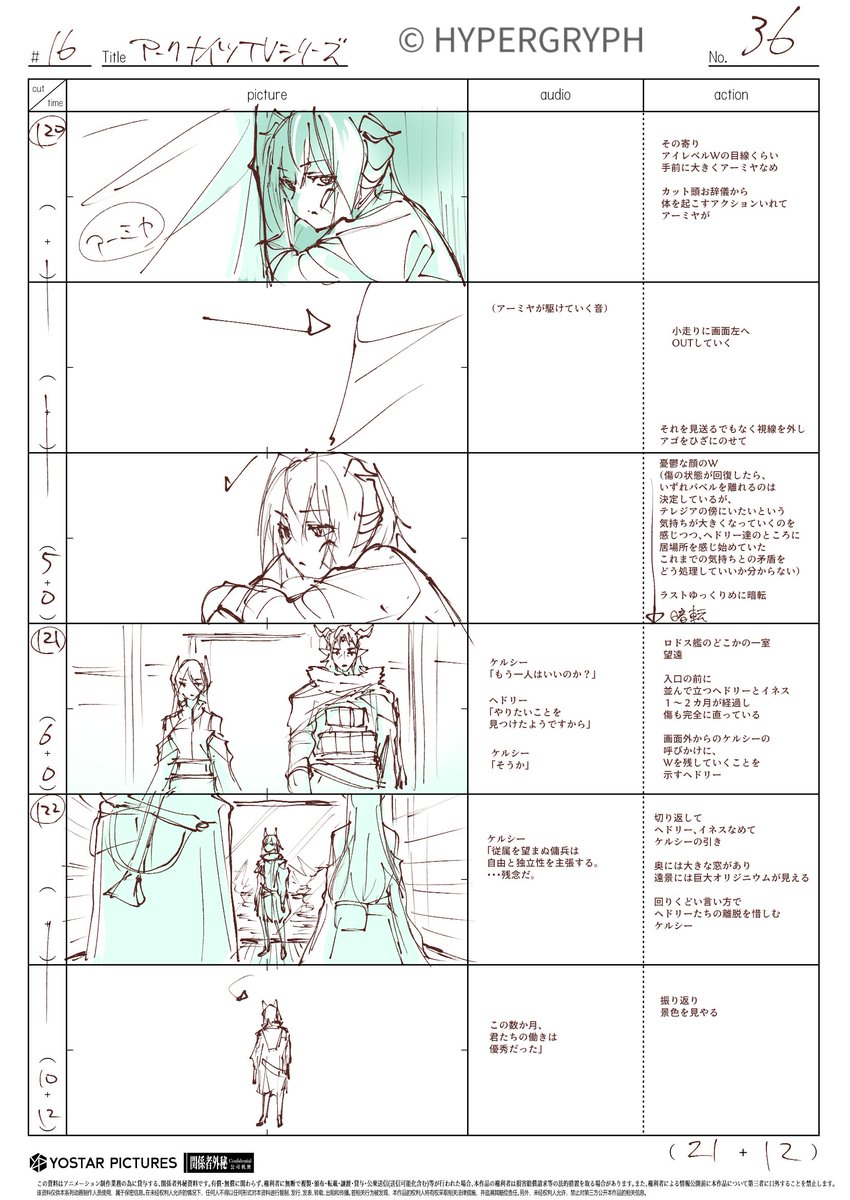 cut119:
「出ていく」は、この場所だけでなくバベル自体も意識した台詞になっています。
cut130:
懸賞金リスト片手に笑っていたWと同じ構図になっています。笑顔を作る感情にも変化が現れています。