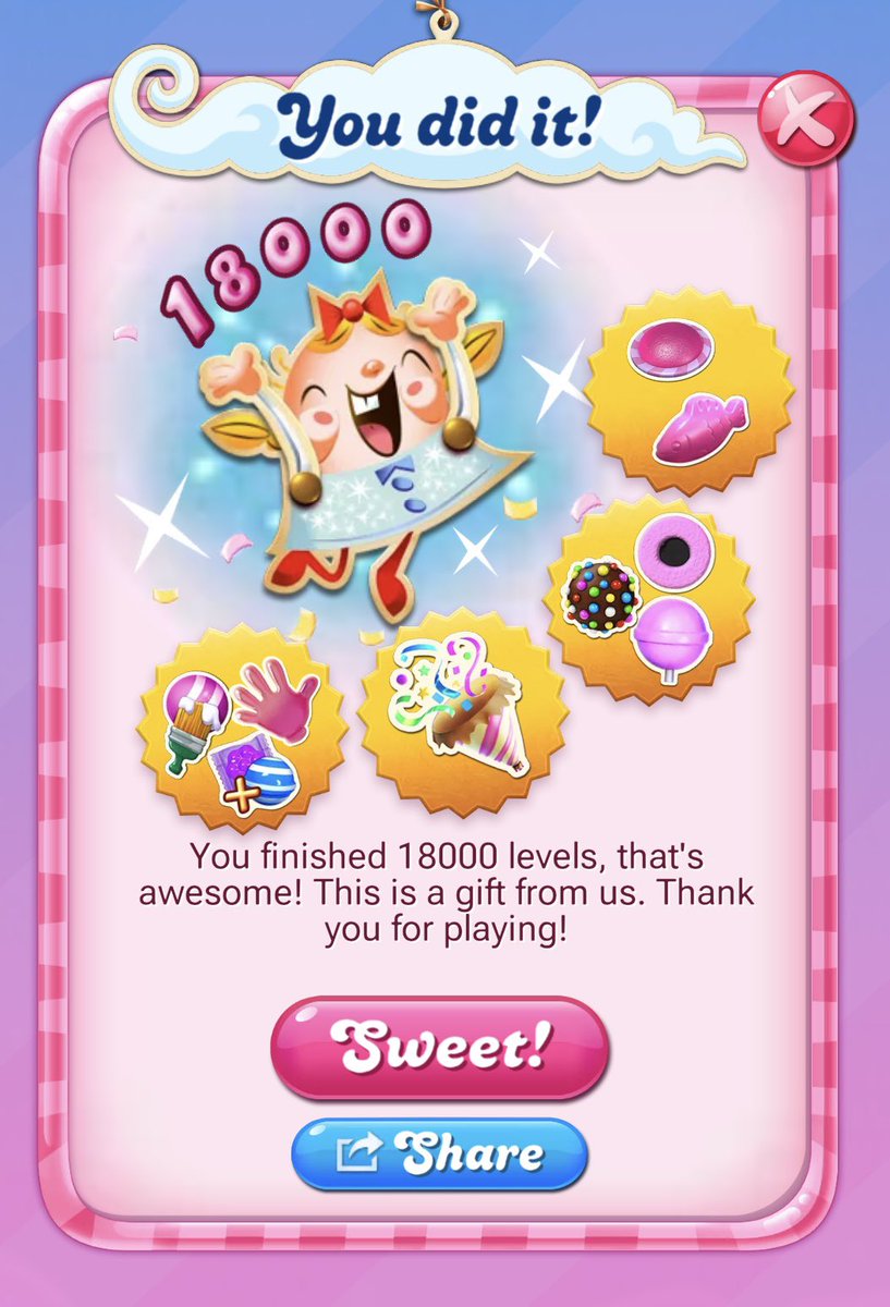 Maybe I have a small Candy Crush addiction. 🤷🏻‍♂️
#18000