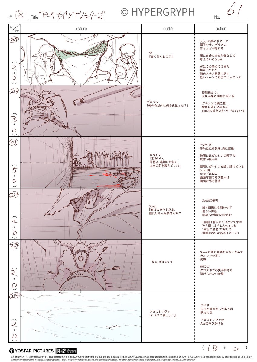 cut210~213,218~221:
カット割りを合わせてあります。
殺し、殺され、という第13話でのファウストの台詞につながります。
cut215~217:
第16話でフロストノヴァがAceの名を知っていた描写の補完。この『黎明前奏』の時系列パートは全体的に、
直接的な名乗り・名指しの描写で展開します。 