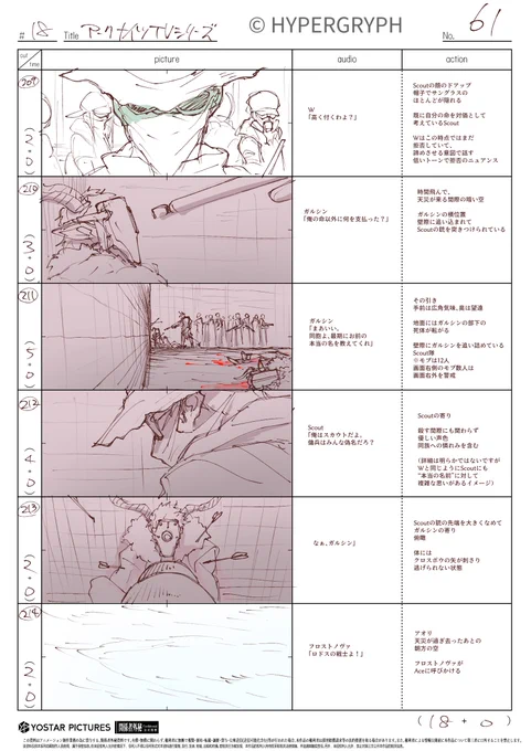 cut210~213,218~221:
カット割りを合わせてあります。
殺し、殺され、という第13話でのファウストの台詞につながります。
cut215~217:
第16話でフロストノヴァがAceの名を知っていた描写の補完。この『黎明前奏』の時系列パートは全体的に、
直接的な名乗り・名指しの描写で展開します。 