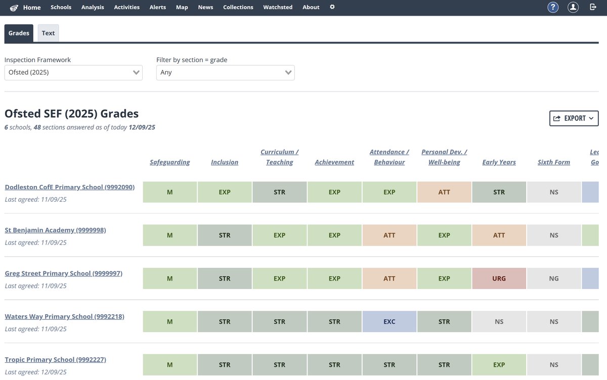 Andy Kent tweet media
