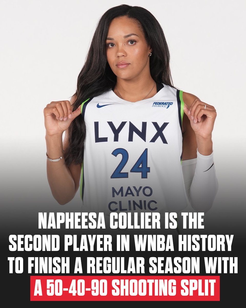 ESPNInsights's tweet photo. Napheesa Collier has stated her MVP case after a historic season 📈 https://t.co/lAEfF75HqR