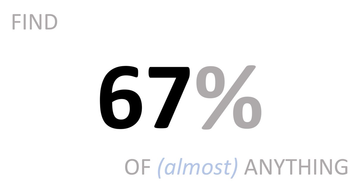 stephenbodman tweet media